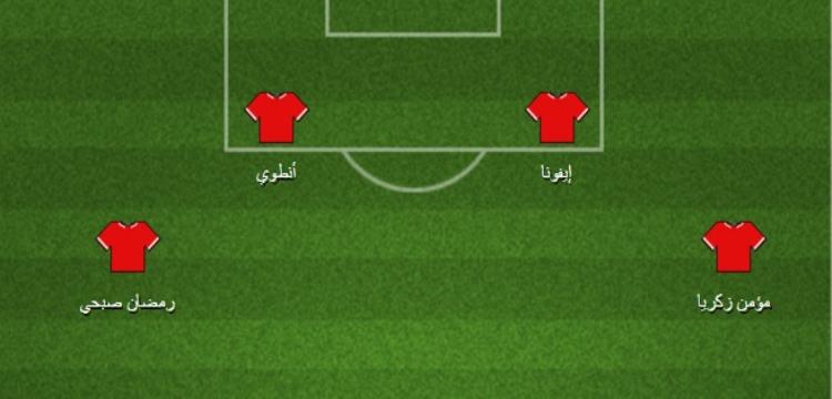 تشكيل الأهلي، الاهلي، الاهلى تشكيل الأهلي، الاهلي، الاهلى